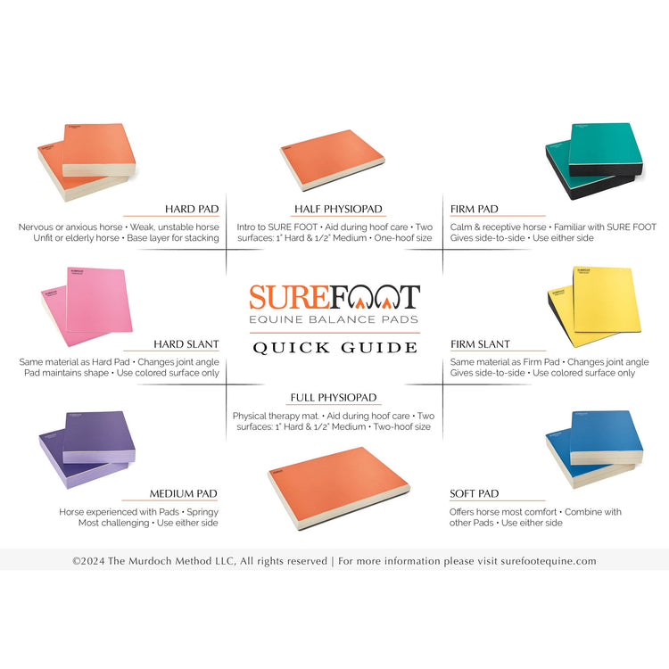 Level 3 - Firm Pads